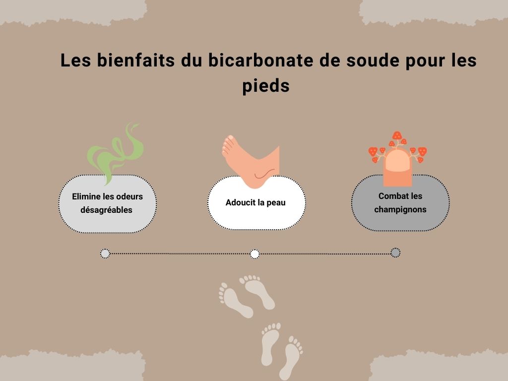 les bienfaits du bicarbonate de soude pour les pieds